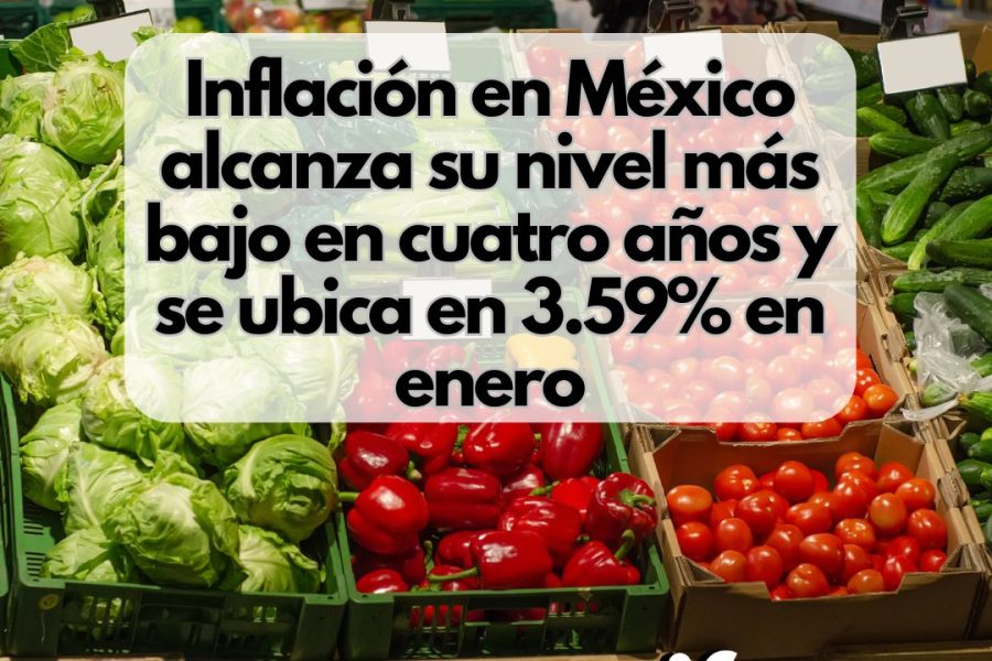 Inflación en México alcanza su nivel más bajo en cuatro años y se ubica en 3.59% en enero