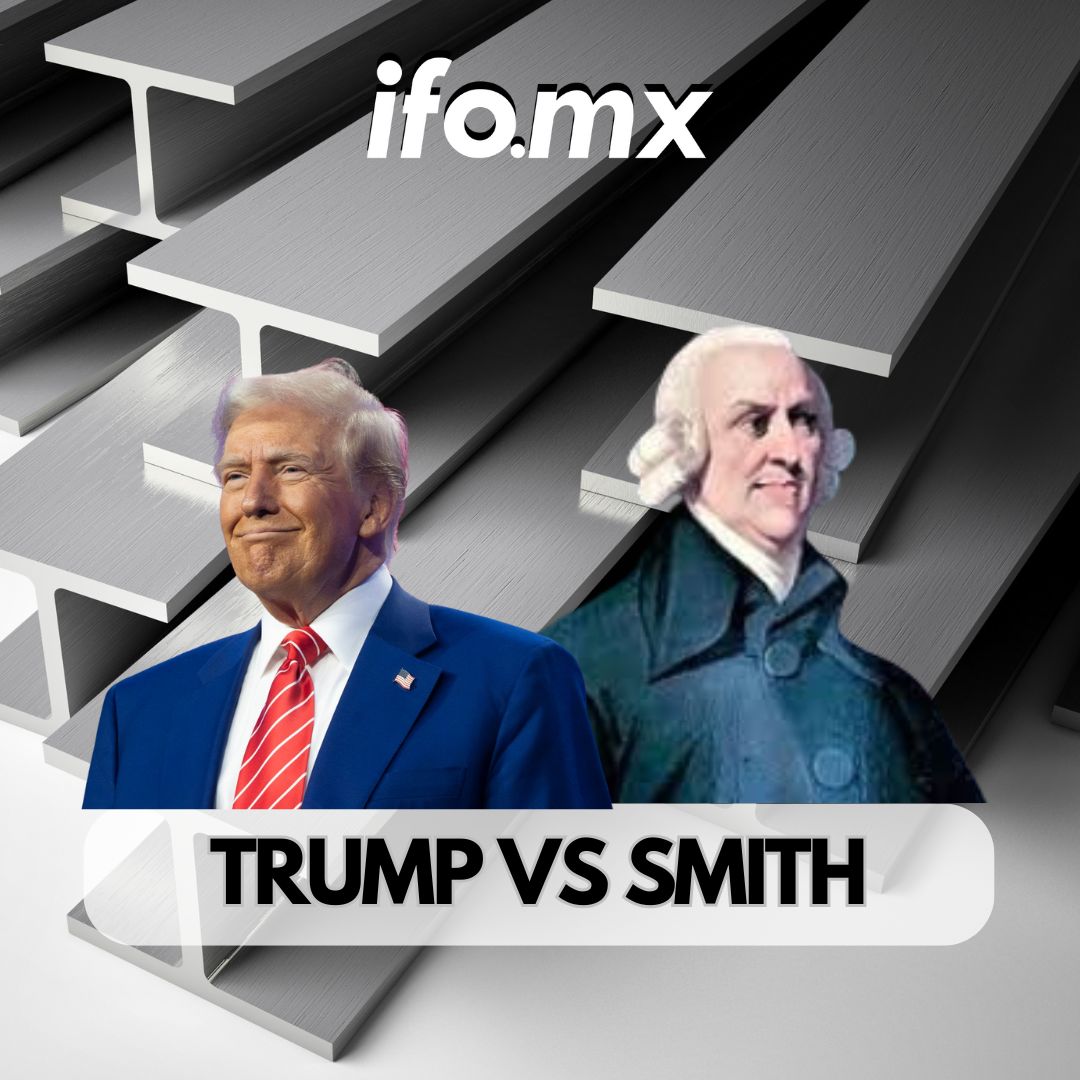 Trump vs. Adam Smith: ¿Proteccionismo o Mercantilismo Moderno?