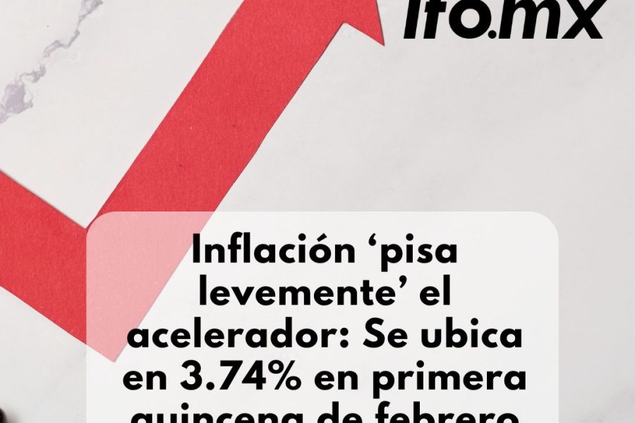 Inflación ‘pisó levemente’ el acelerador: se registra en 3.74% en la primera quincena de febrero