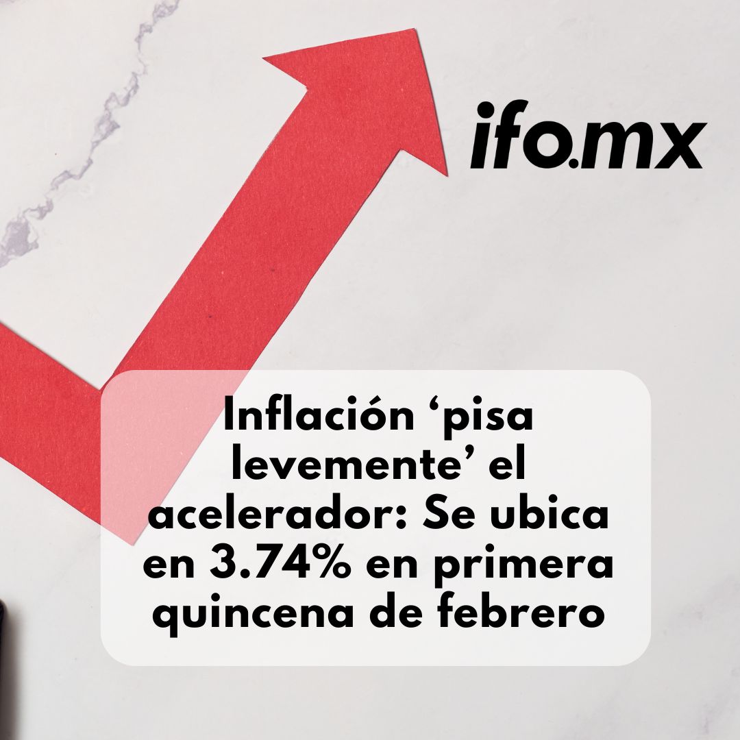 Inflación ‘pisó levemente’ el acelerador: se registra en 3.74% en la primera quincena de febrero